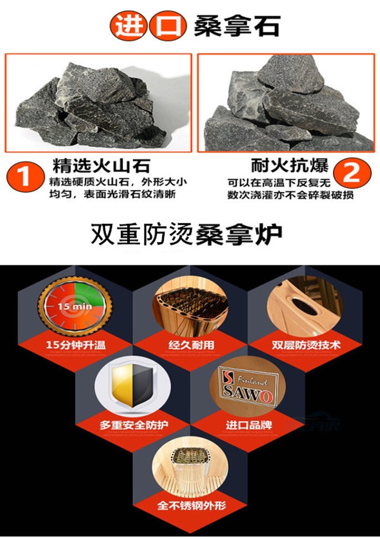 进口桑拿石与进口桑拿炉.jpg
